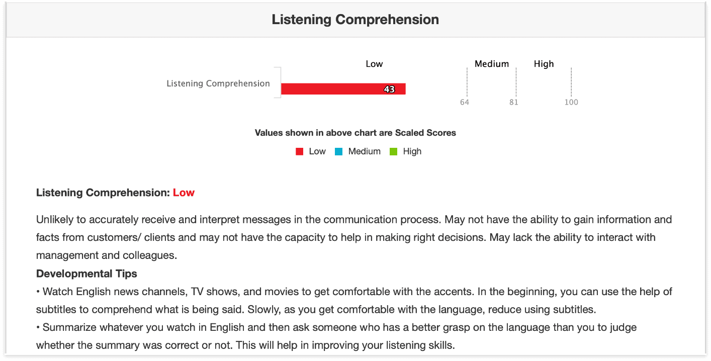 /assets/CommunicationSkills/Listening-Comprehension.png